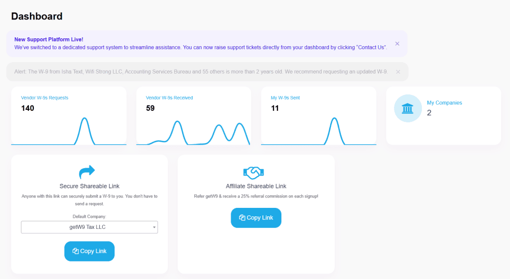Dashboard of getw9 showing vendors w-9 requests recieved, sent, companies and secure sharable linkt.
